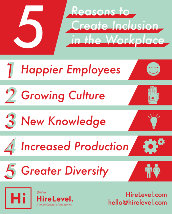 reasons to create inclusion in the workplace