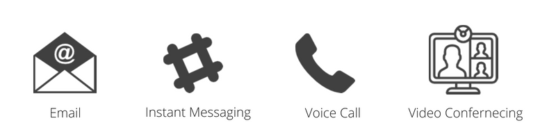 Types of Internal Communication